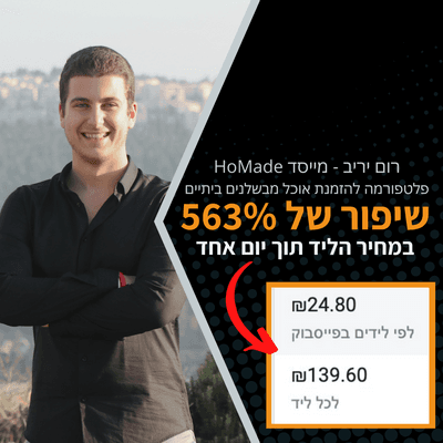 רום יריב - שיפור של 563% במחיר הליד